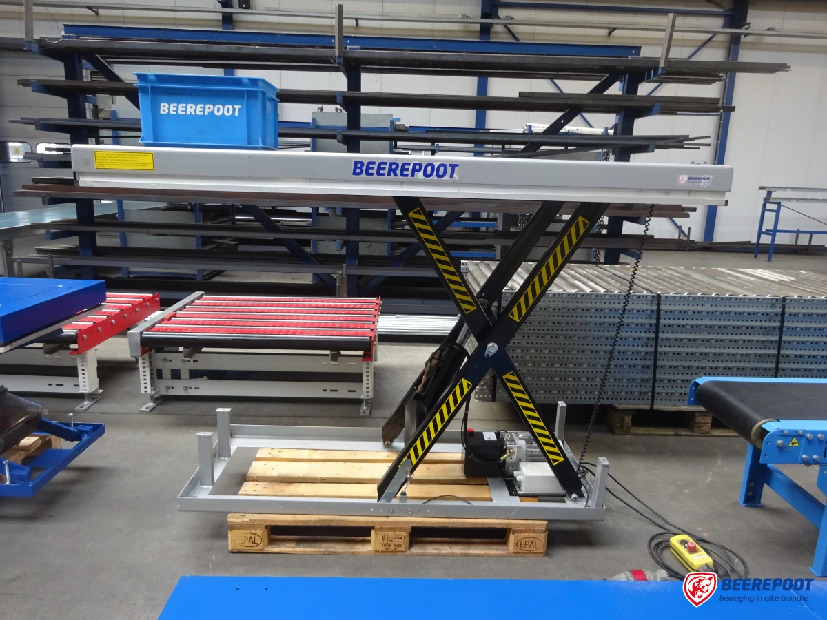 Heftafel